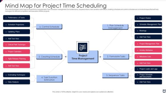 Project Time Scheduling Ppt PowerPoint Presentation Complete With Slides Slide12