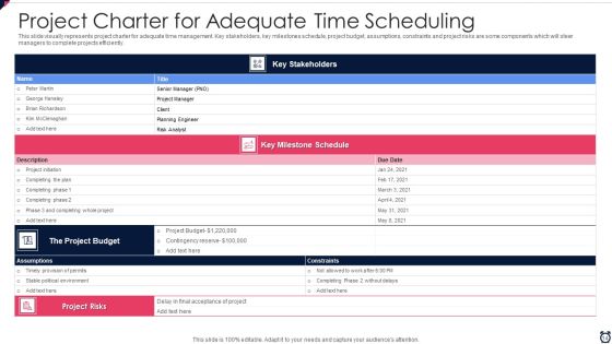 Project Time Scheduling Ppt PowerPoint Presentation Complete With Slides Slide14