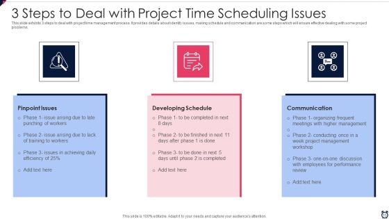 Project Time Scheduling Ppt PowerPoint Presentation Complete With Slides Slide15