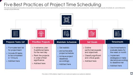 Project Time Scheduling Ppt PowerPoint Presentation Complete With Slides Slide03