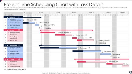 Project Time Scheduling Ppt PowerPoint Presentation Complete With Slides Slide09