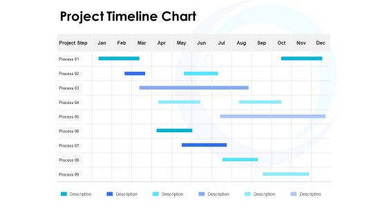 Project Timeline Chart Ppt PowerPoint Presentation Outline Show