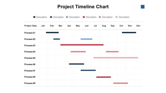 Project Timeline Chart Ppt PowerPoint Presentation Styles Portfolio Project Timeline Chart Ppt PowerPoint Presentation Styles Portfolio