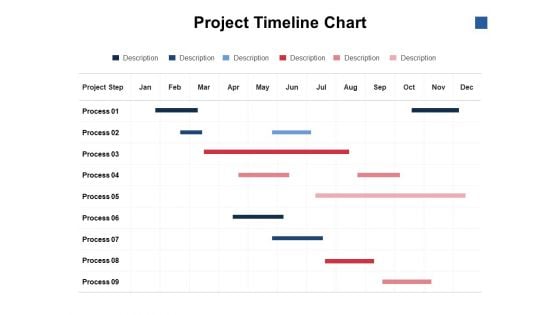 Project Timeline Chart Ppt PowerPoint Presentation Styles Portfolio