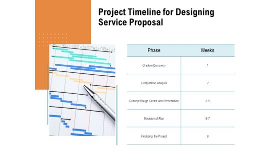 Project Timeline For Designing Service Proposal Ppt PowerPoint Presentation Professional Images