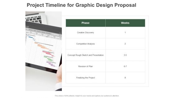 Project Timeline For Graphic Design Proposal Ppt PowerPoint Presentation Layouts Master Slide