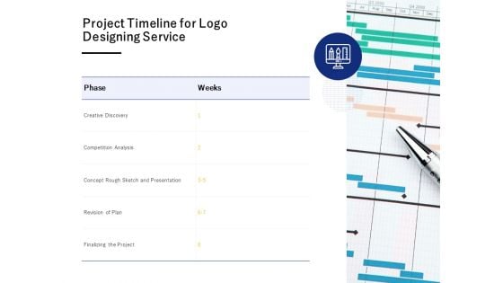 Project Timeline For Logo Designing Service Ppt PowerPoint Presentation Infographic Template Guide Project Timeline For Logo Designing Service Ppt PowerPoint Presentation Infographic Template Guide
