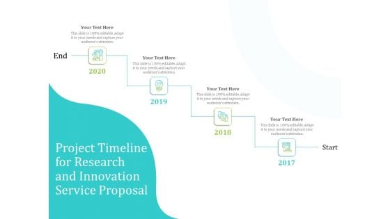 Project Timeline For Research And Innovation Service Proposal Ppt PowerPoint Presentation Slides Layout PDF