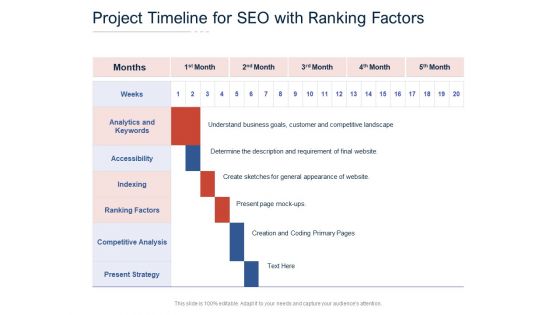 Project Timeline For SEO With Ranking Factors Ppt PowerPoint Presentation File Mockup PDF Project Timeline For SEO With Ranking Factors Ppt PowerPoint Presentation File Mockup PDF