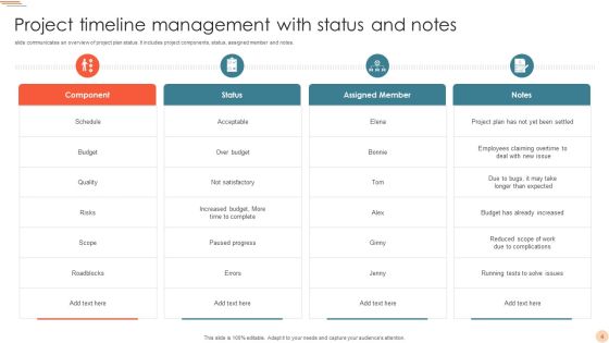 Project Timeline Management Ppt PowerPoint Presentation Complete With Slides Slide04