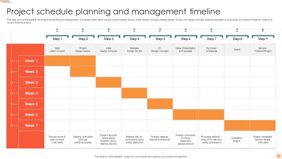 Project Timeline Management Ppt PowerPoint Presentation Complete With Slides Slide09