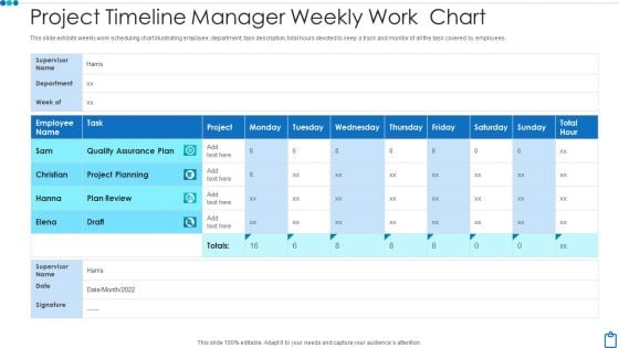 Project Timeline Manager Weekly Work Chart Demonstration PDF
