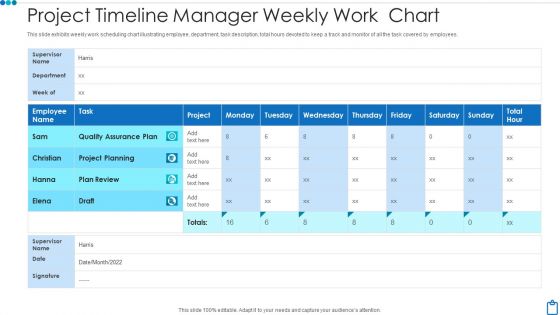 Project Timeline Manager Weekly Work Chart Demonstration PDF