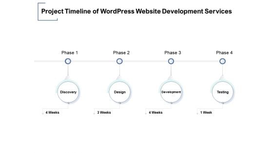 Project Timeline Of Wordpress Website Development Services Ppt PowerPoint Presentation Infographic Template Guide Project Timeline Of Wordpress Website Development Services Ppt PowerPoint Presentation Infographic Template Guide