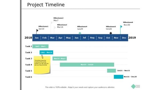 Project Timeline Ppt PowerPoint Presentation Inspiration Graphics