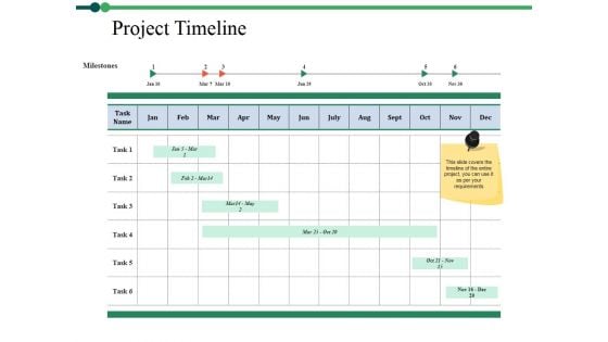 Project Timeline Ppt PowerPoint Presentation Layouts Graphic Tips