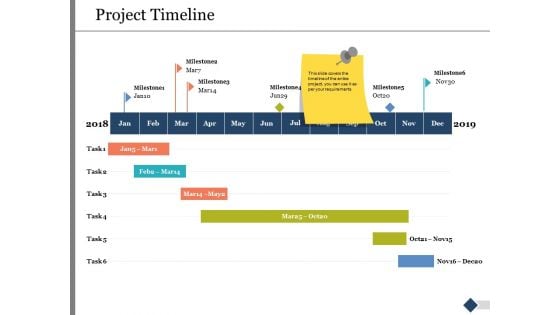 Project Timeline Ppt PowerPoint Presentation Outline Graphics Download