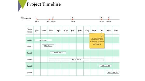 Project Timeline Ppt PowerPoint Presentation Pictures Templates