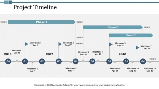 Project Timeline Ppt PowerPoint Presentation Slides Icon