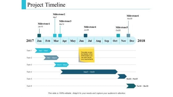 Project Timeline Roadmap Ppt PowerPoint Presentation Background Image