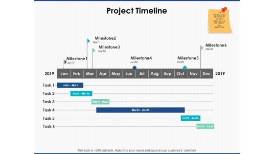 Project Timeline Roadmap Ppt PowerPoint Presentation Layouts Tips