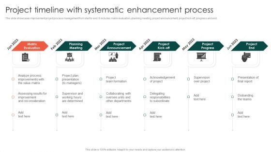 Project Timeline With Systematic Enhancement Process Demonstration PDF