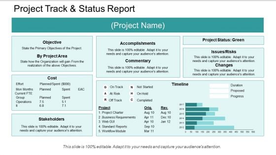 Project Track And Status Report Ppt PowerPoint Presentation Portfolio Designs Download