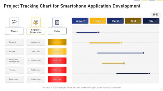 Project Tracking Chart For Smartphone Application Development Rules PDF