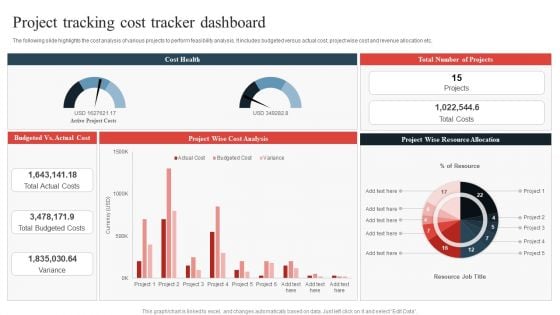 Project Tracking Cost Tracker Dashboard Elements PDF