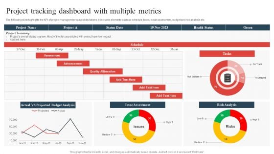 Project Tracking Dashboard With Multiple Metrics Pictures PDF