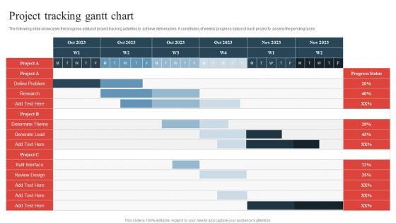 Project Tracking Gantt Chart Summary PDF