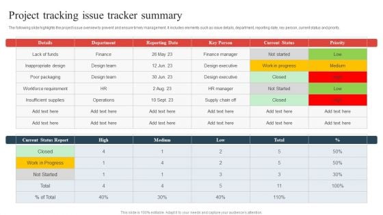 Project Tracking Issue Tracker Summary Ideas PDF