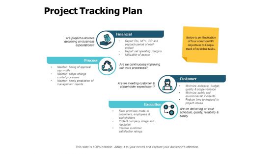 Project Tracking Plan Ppt PowerPoint Presentation Model Graphic Images