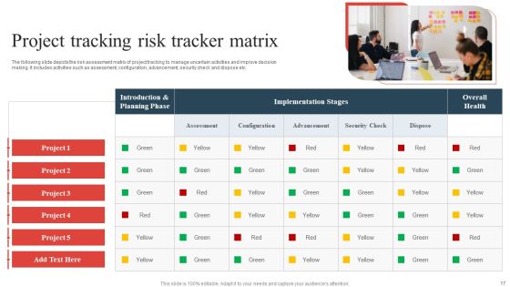 Project Tracking Ppt PowerPoint Presentation Complete Deck With Slides Slide17