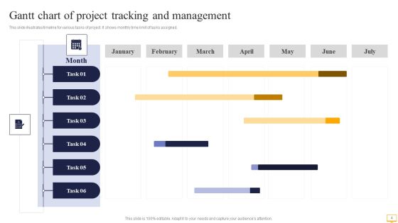Project Tracking Ppt PowerPoint Presentation Complete With Slides Slide04