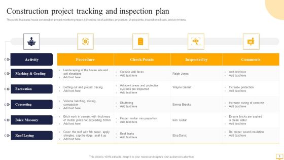 Project Tracking Ppt PowerPoint Presentation Complete With Slides Slide08