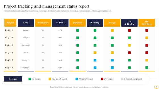 Project Tracking Ppt PowerPoint Presentation Complete With Slides Slide09