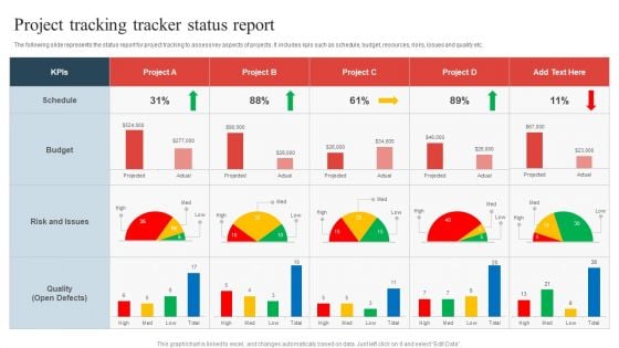 Project Tracking Tracker Status Report Structure PDF