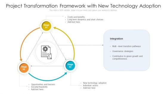 Project Transformation Framework With New Technology Adoption Ppt PowerPoint Presentation Slides Format Ideas PDF Project Transformation Framework With New Technology Adoption Ppt PowerPoint Presentation Slides Format Ideas PDF