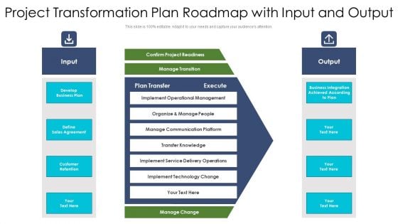 Project Transformation Plan Roadmap With Input And Output Ppt PowerPoint Presentation Gallery Format PDF
