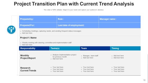 Project Transformation Training Plan Ppt PowerPoint Presentation Complete Deck With Slides Slide10