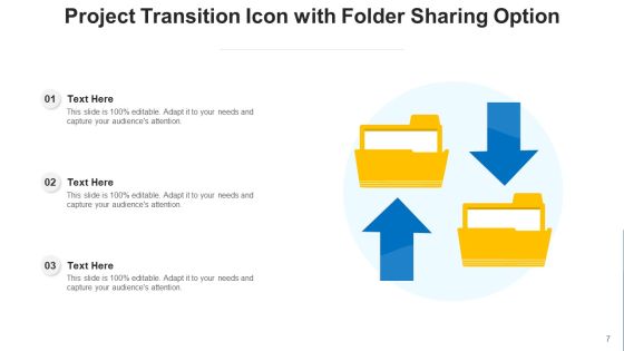 Project Transformation Training Plan Ppt PowerPoint Presentation Complete Deck With Slides Slide07