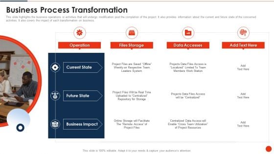Project Transition Plan Business Process Transformation Ppt PowerPoint Presentation Gallery Picture PDF Project Transition Plan Business Process Transformation Ppt PowerPoint Presentation Gallery Picture PDF