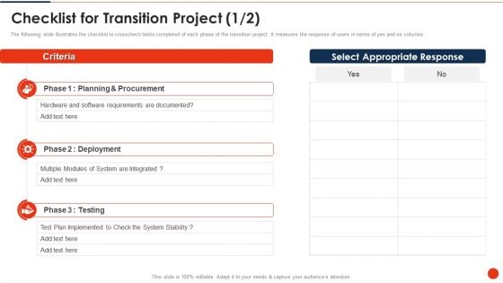 Project Transition Plan Checklist For Transition Project Ppt PowerPoint Presentation File Tips PDF