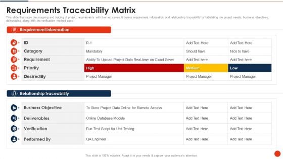 Project Transition Plan Requirements Traceability Matrix Ppt PowerPoint Presentation Icon Ideas PDF