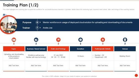 Project Transition Plan Training Plan Ppt PowerPoint Presentation File Example File PDF Project Transition Plan Training Plan Ppt PowerPoint Presentation File Example File PDF