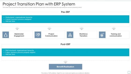 Project Transition Plan With ERP System Elements PDF