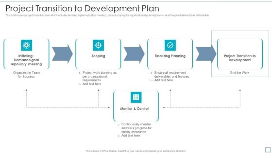 Project Transition To Development Plan Portrait PDF