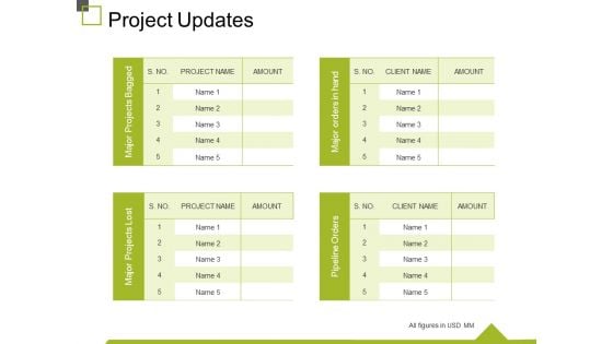 Project Updates Ppt PowerPoint Presentation Icon Graphics Design