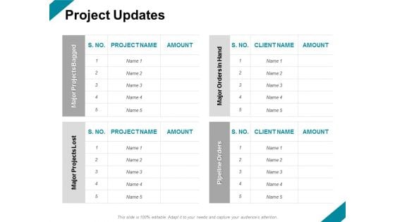 Project Updates Ppt PowerPoint Presentation Images